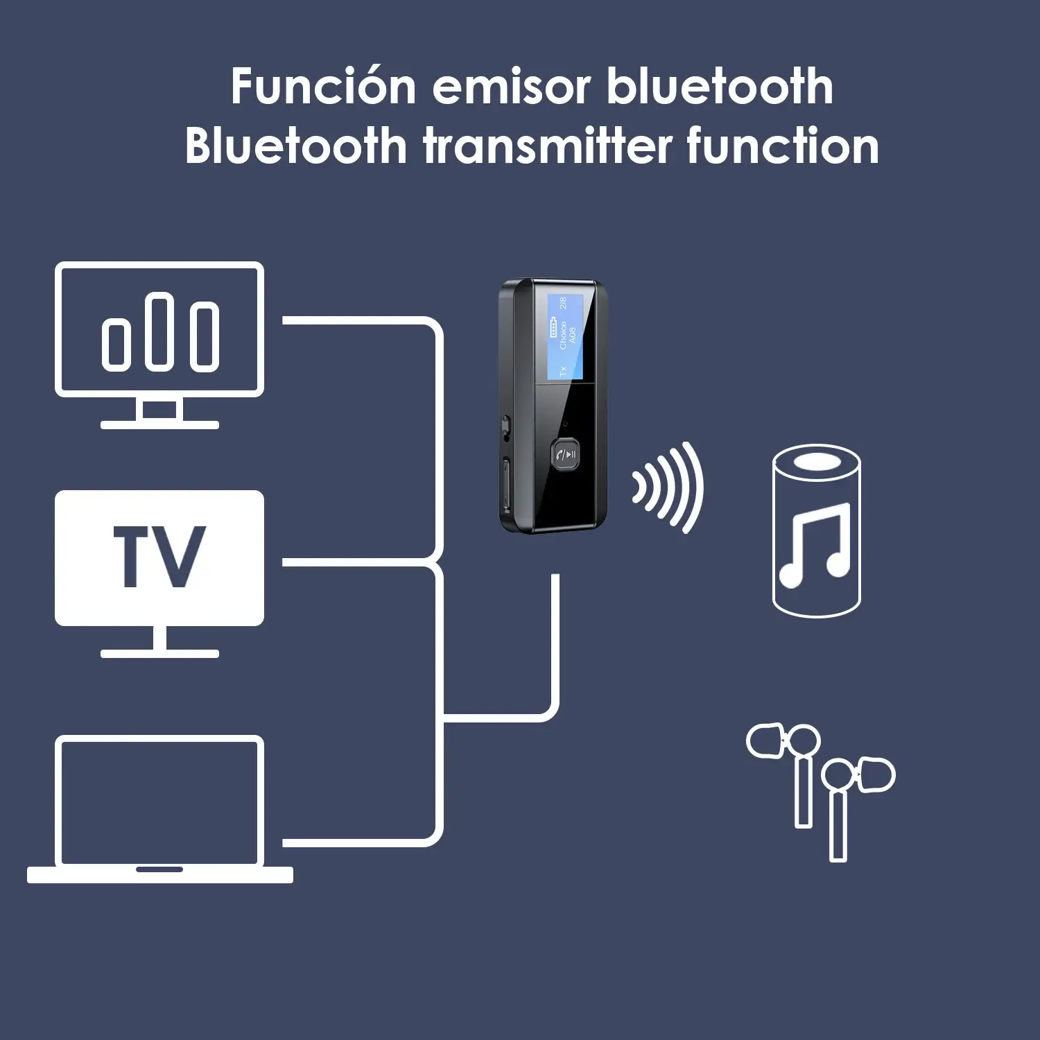 Emisor y receptor Bluetooth 5.0 C29 con función manos libres. Pantalla LCD. Conexión mediante minijack.