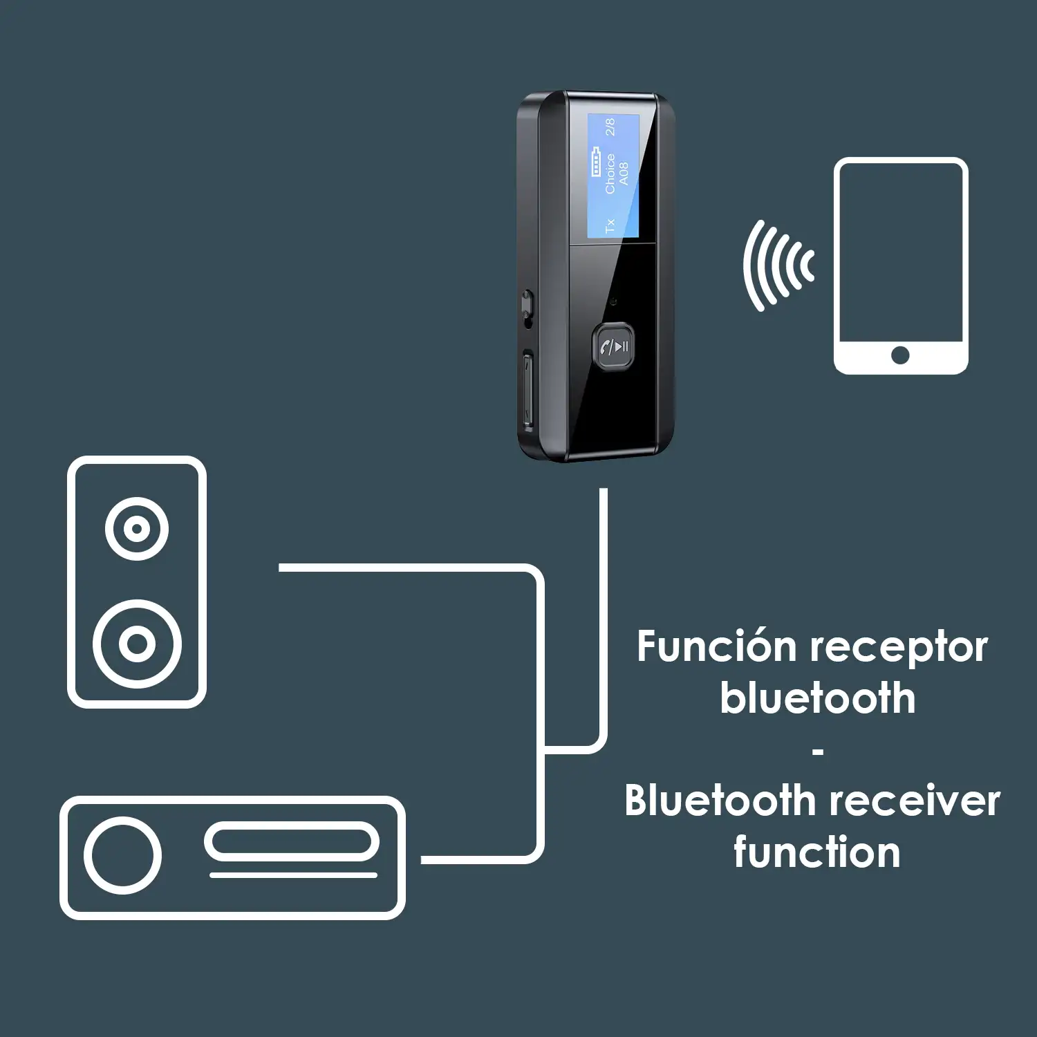 Emisor y receptor Bluetooth 5.0 C29 con función manos libres. Pantalla LCD. Conexión mediante minijack.