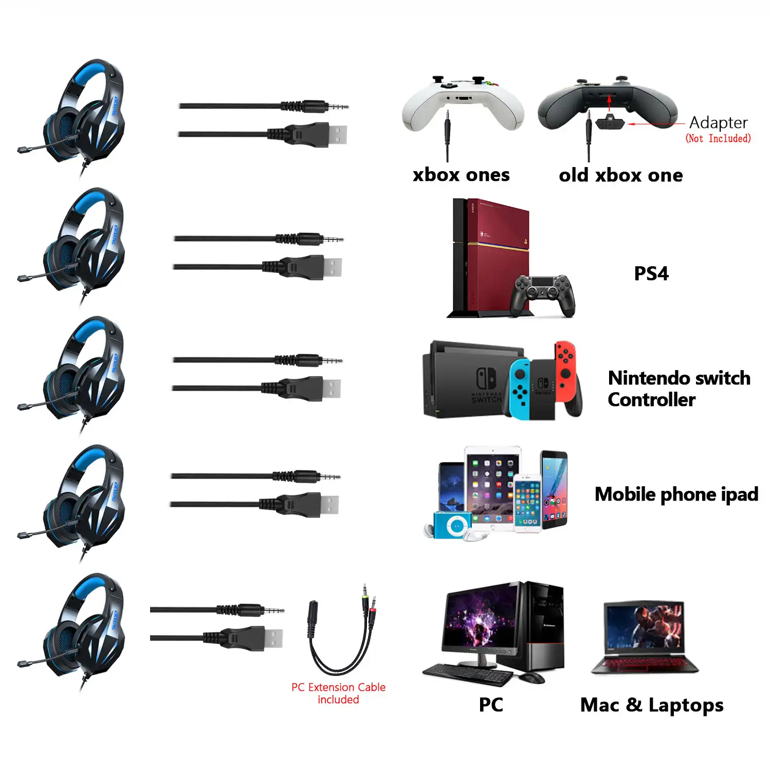 Headset J20 Ultra-Flexible Premium .7 luces FULL RGB. Auriculares gaming con micro, conexión minijack para PC, portátil, PS4, Xbox One, móvil, tablet.