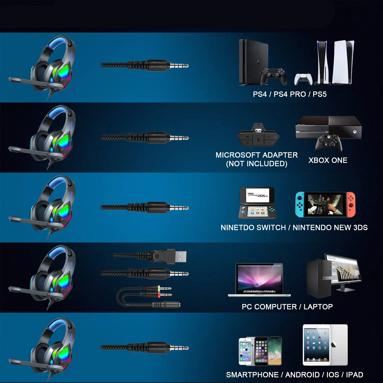 Headset J10 Ultra-Flexible Premium .13 luces FULL RGB. Auriculares gaming  con micro, conexión minijack para PC, portátil, PS4, Xbox One, móvil,  tablet.