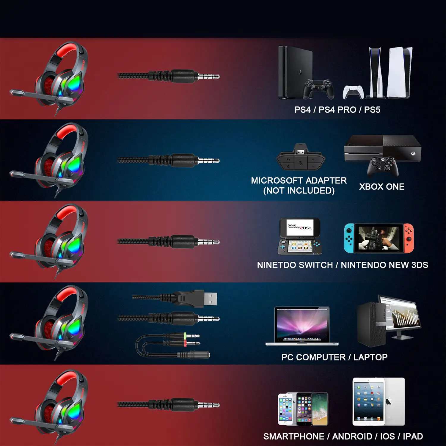 Headset H1003 Ultra-Flexible Premium .10 luces FULL RGB. Auriculares gaming con micro, conexión minijack para PC, portátil, PS4, Xbox One, móvil, tablet.