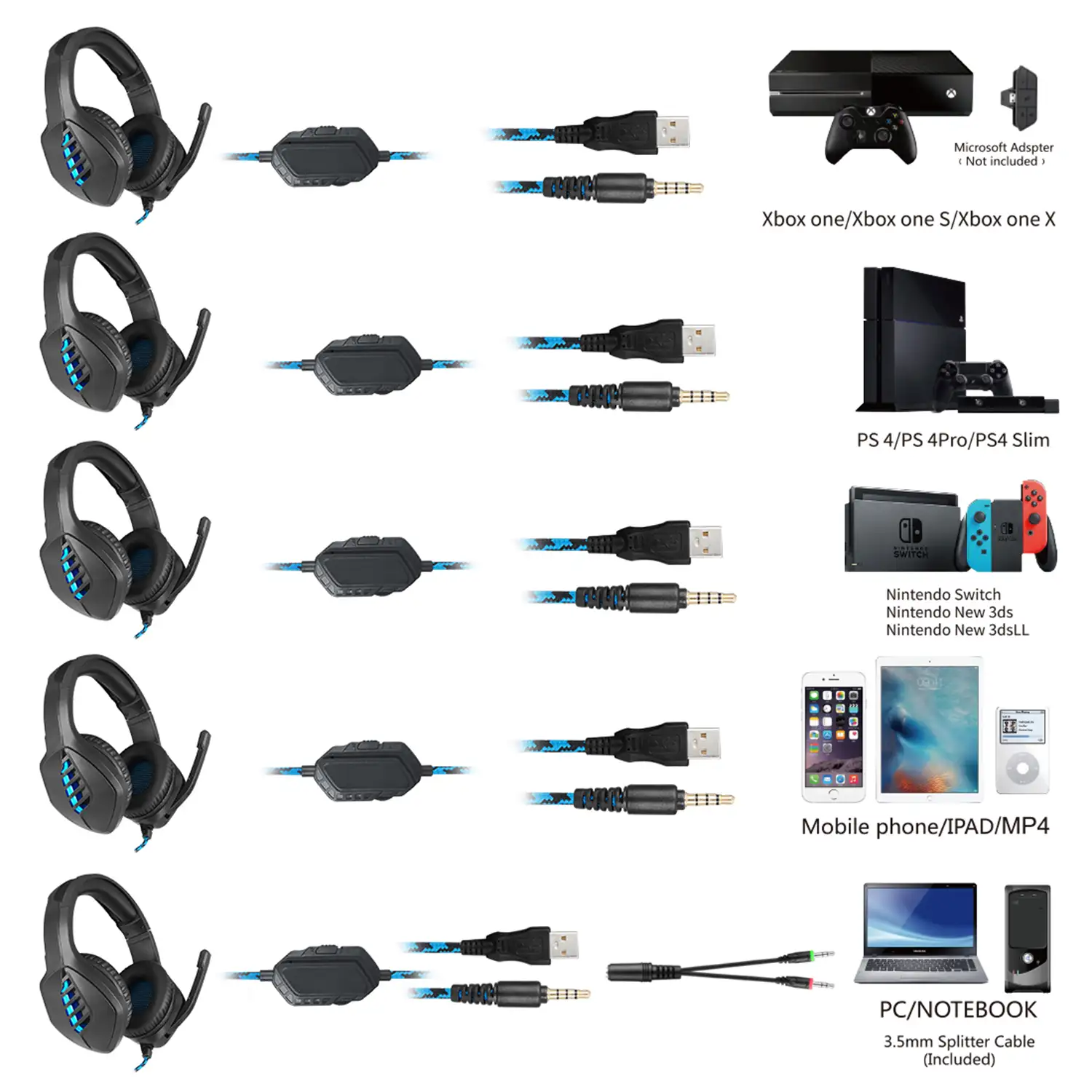 Headset J1 Ultra-Flexible Premium con luces. Auriculares gaming con micro, conexión minijack para PC, portátil, PS4, Xbox One, móvil, tablet. Cancelación de micrófono.
