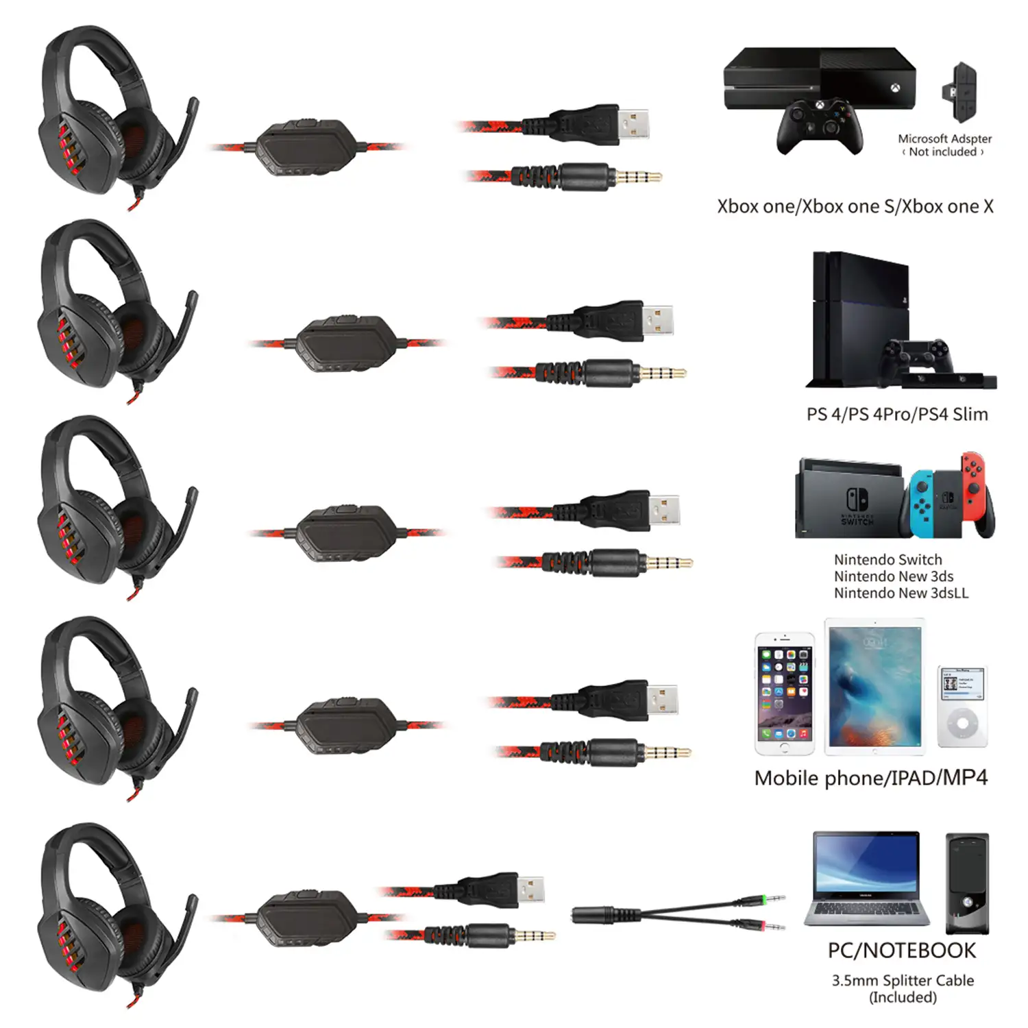 Headset PS4-480. Auriculares gaming con micro conexión minijack luz LED. PS4  Xbox One móvil tablet.