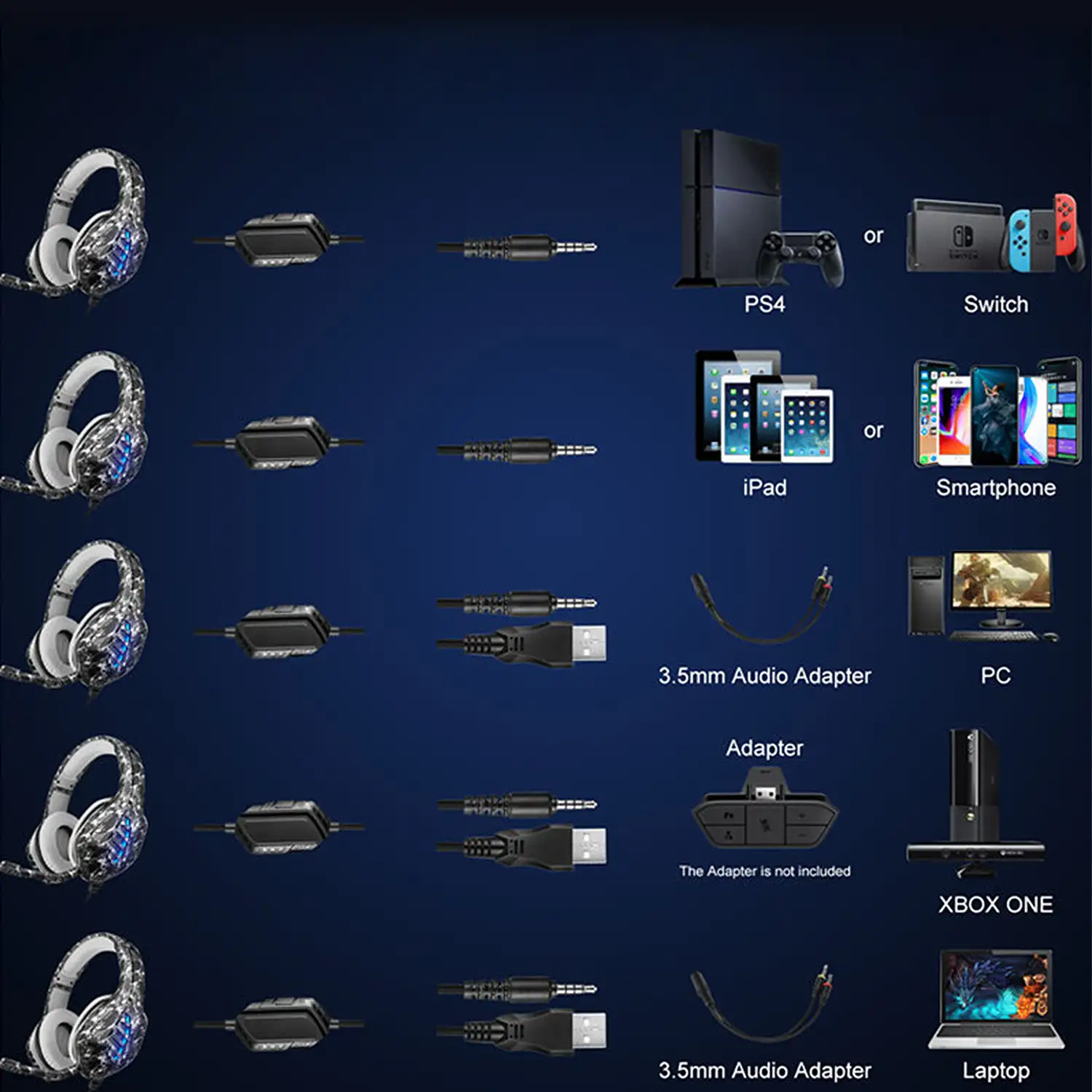 Headset J1 Ultra-Flexible Premium con 15 full led RB. Auriculares gaming con micro, conexión minijack para PC, portátil, PS4, Xbox One, móvil, tablet. Cancelación de micrófono.
