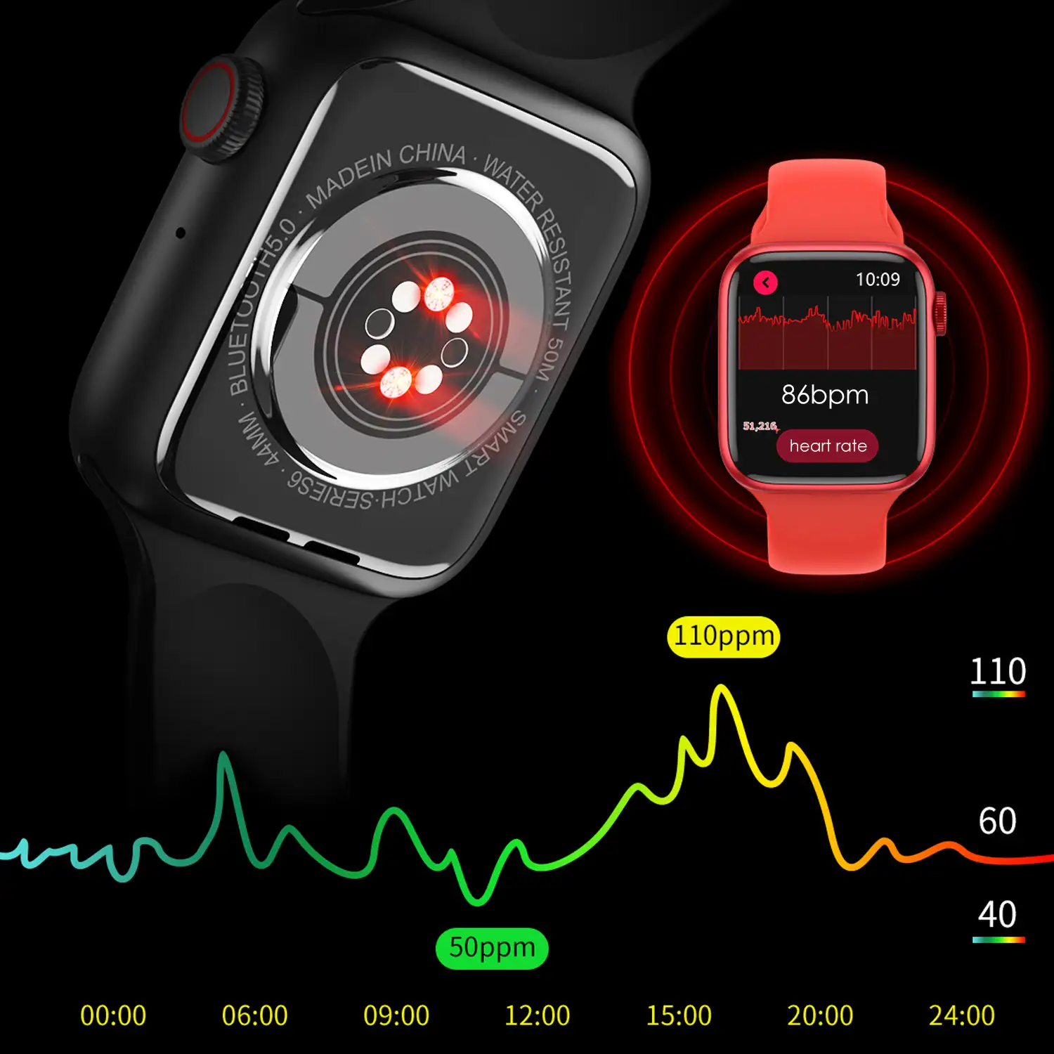 Apple watch serie 5 compatible con android store