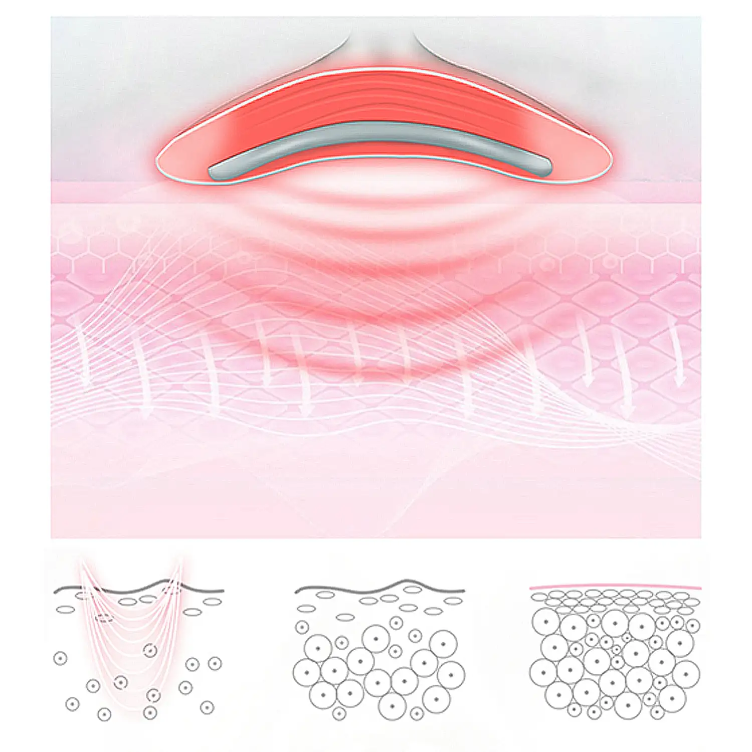 Herramienta de belleza fototerapia para el cuello. 3 modos de luz ajustables.