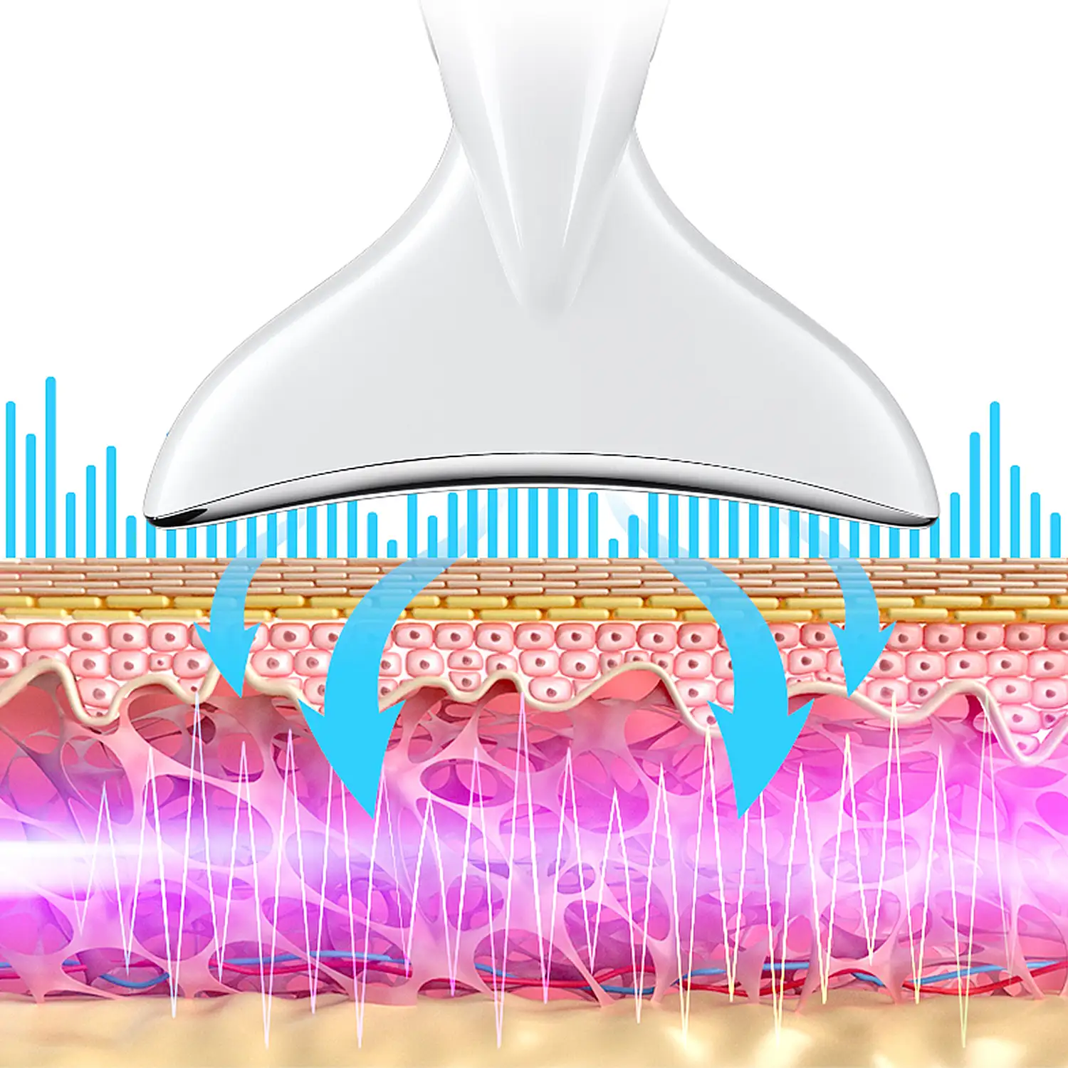 Instrumento de embellecimiento del cuello con luz de color inteligente+ ultrasonidos+ ems.