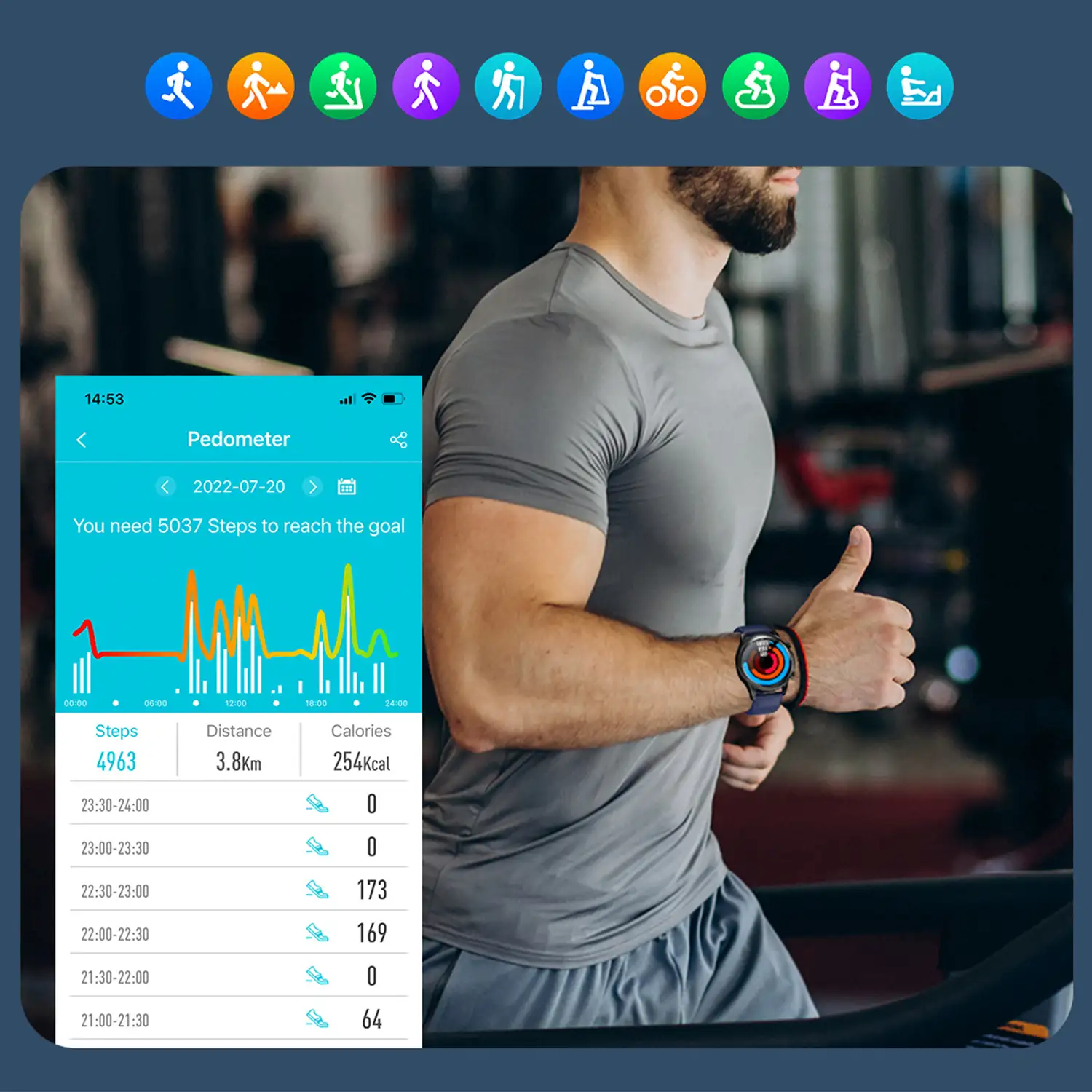 Smartwatch E400 con deteccion de glucosa en sangre monitor de tension y O2. ECG con medicion