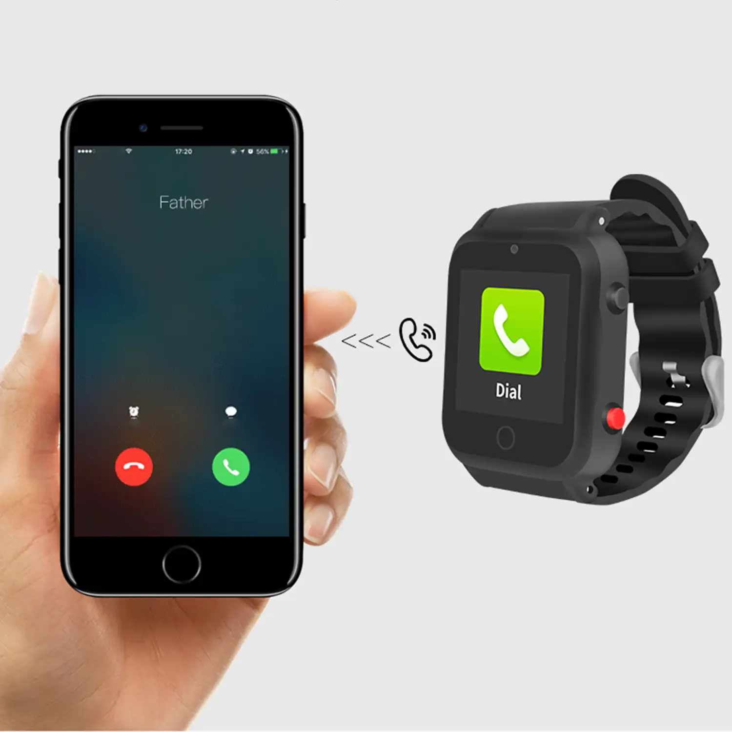 Smartwatch S88 localizador GPS, AGPS y LBS. Especial personas mayores. Con botón SOS.