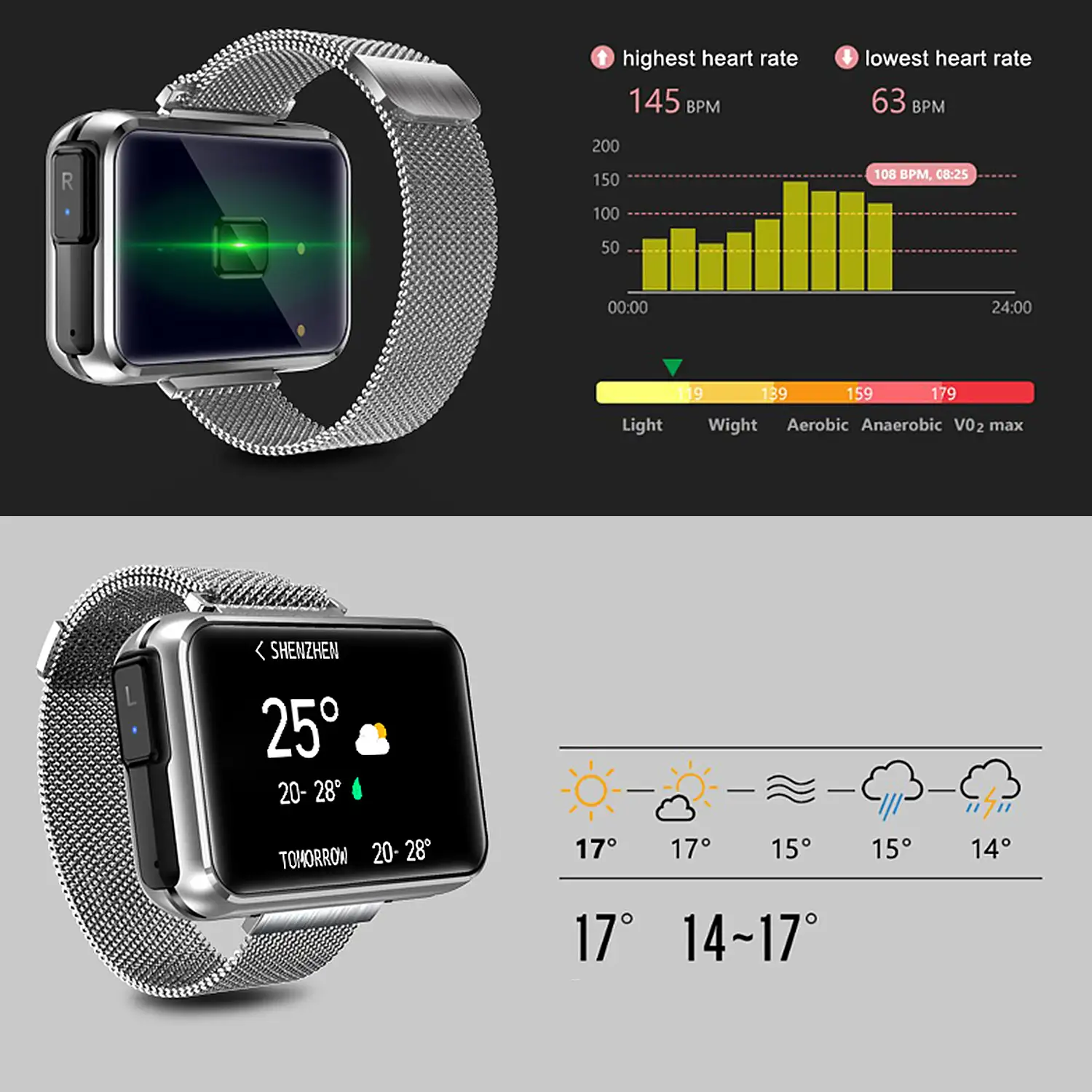 Smartwatch T91 con auriculares TWS integrados y pantalla panorámica. Monitor cardiaco y de tensión, varios modos deportivos.