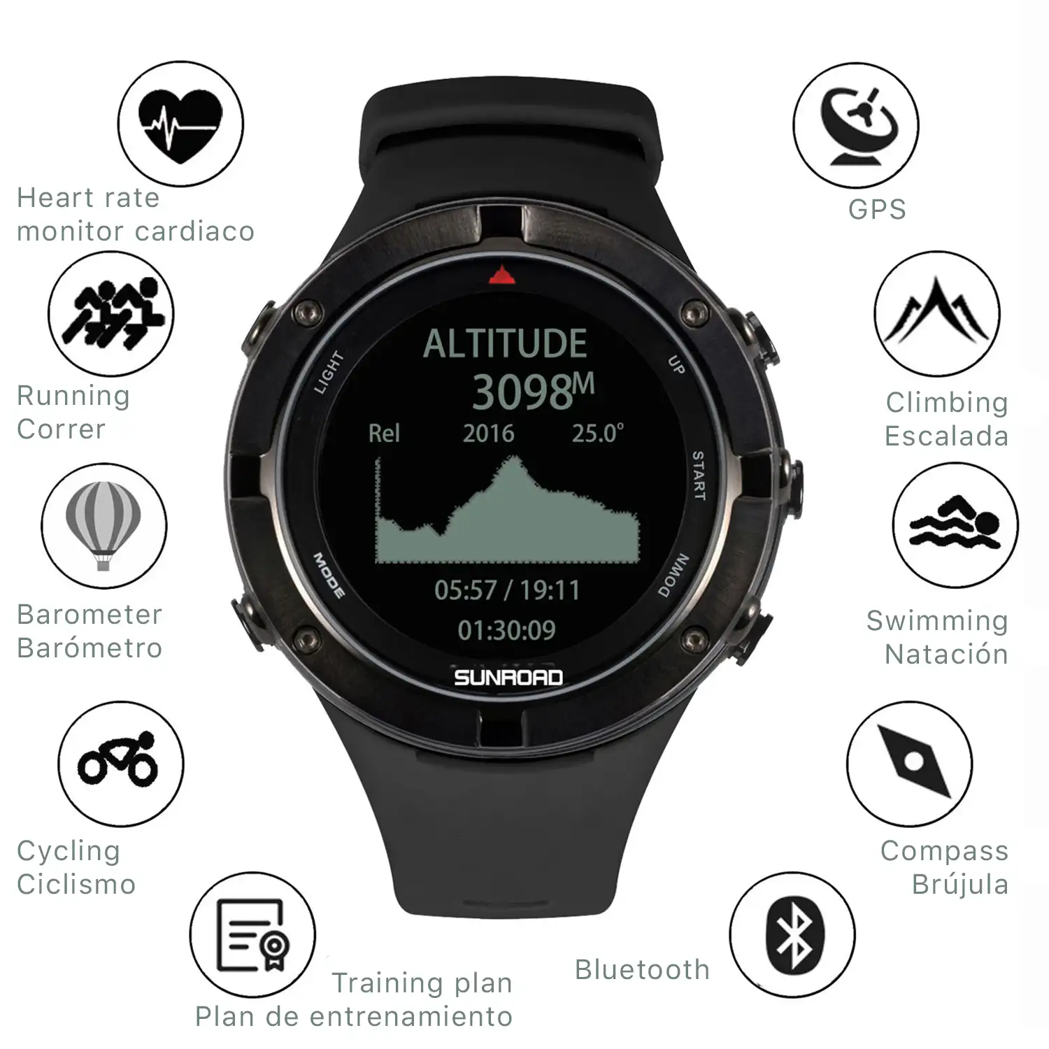 Smartwatch FR934 con localización GPS, sumergible 5 atm. Varios modos deportivos, incluye triatlón. Altímetro, barómetro, brújula, previsión meteorológica.