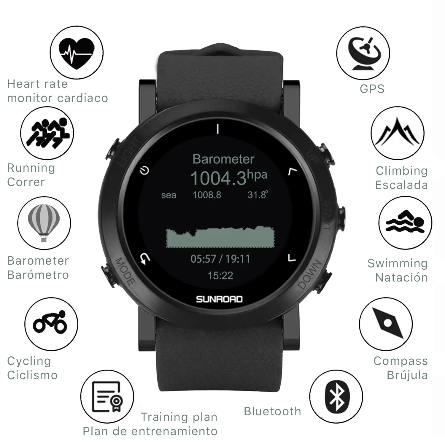 Smartwatch FR935 con localización GPS, sumergible 5 atm. Varios modos deportivos, incluye triatlón. Altímetro, barómetro, brújula, previsión meteorológica.