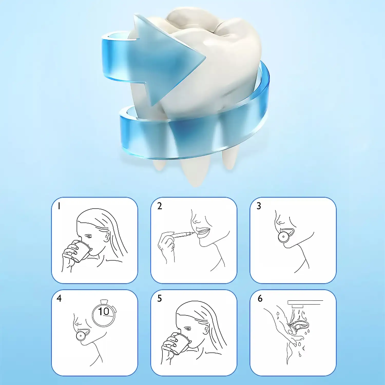 Blanqueador dental LED.