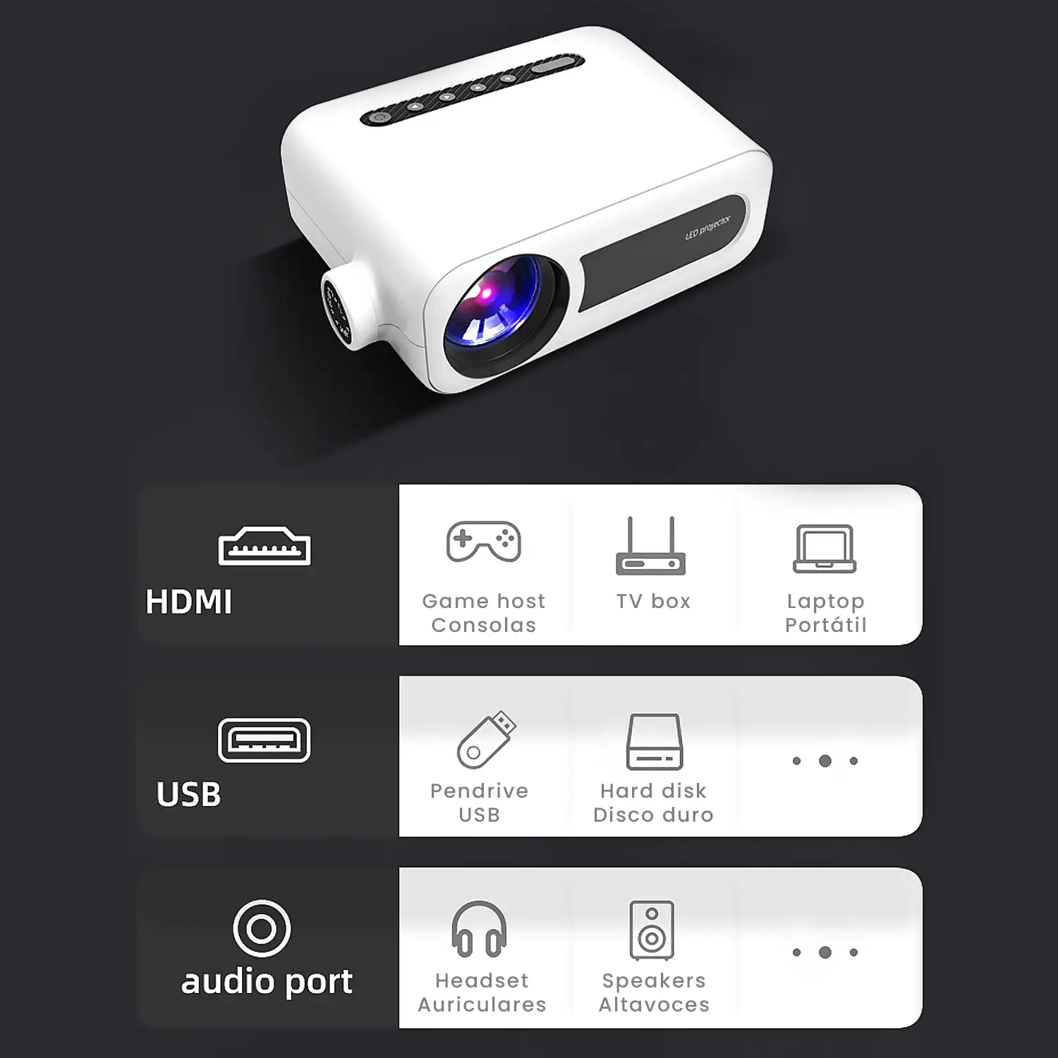 Proyector LCD YG330 Wifi, 1024px, duplicación de pantalla para iOS y Android. Conexión USB, HDMI y AV. De 35 a 200 pulgadas, 1800 lm. Con mando a distancia.