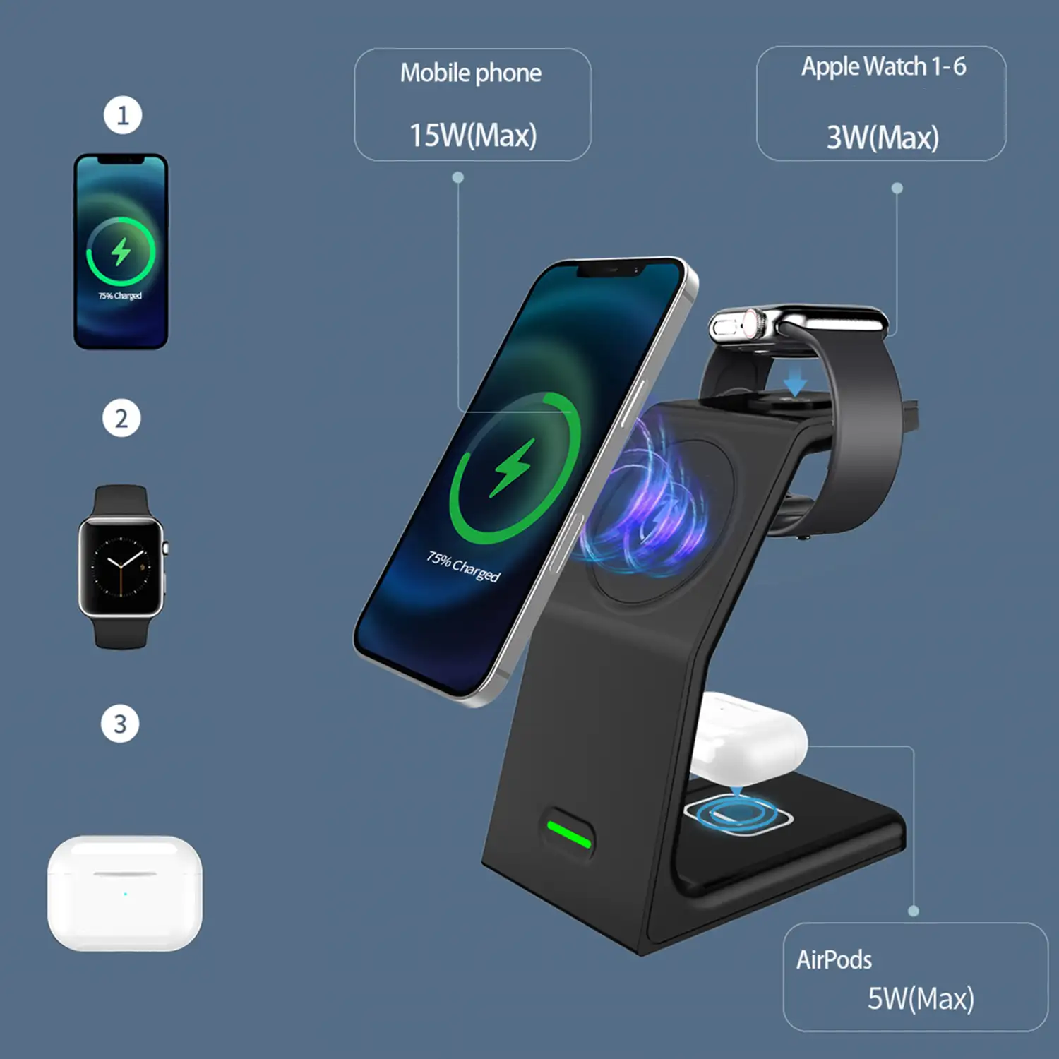 Cargador inalámbrico J-W23 magnético 3 en 1, 15W. Compatible con Magsafe. Base de carga para Apple Watch y auriculares Qi.