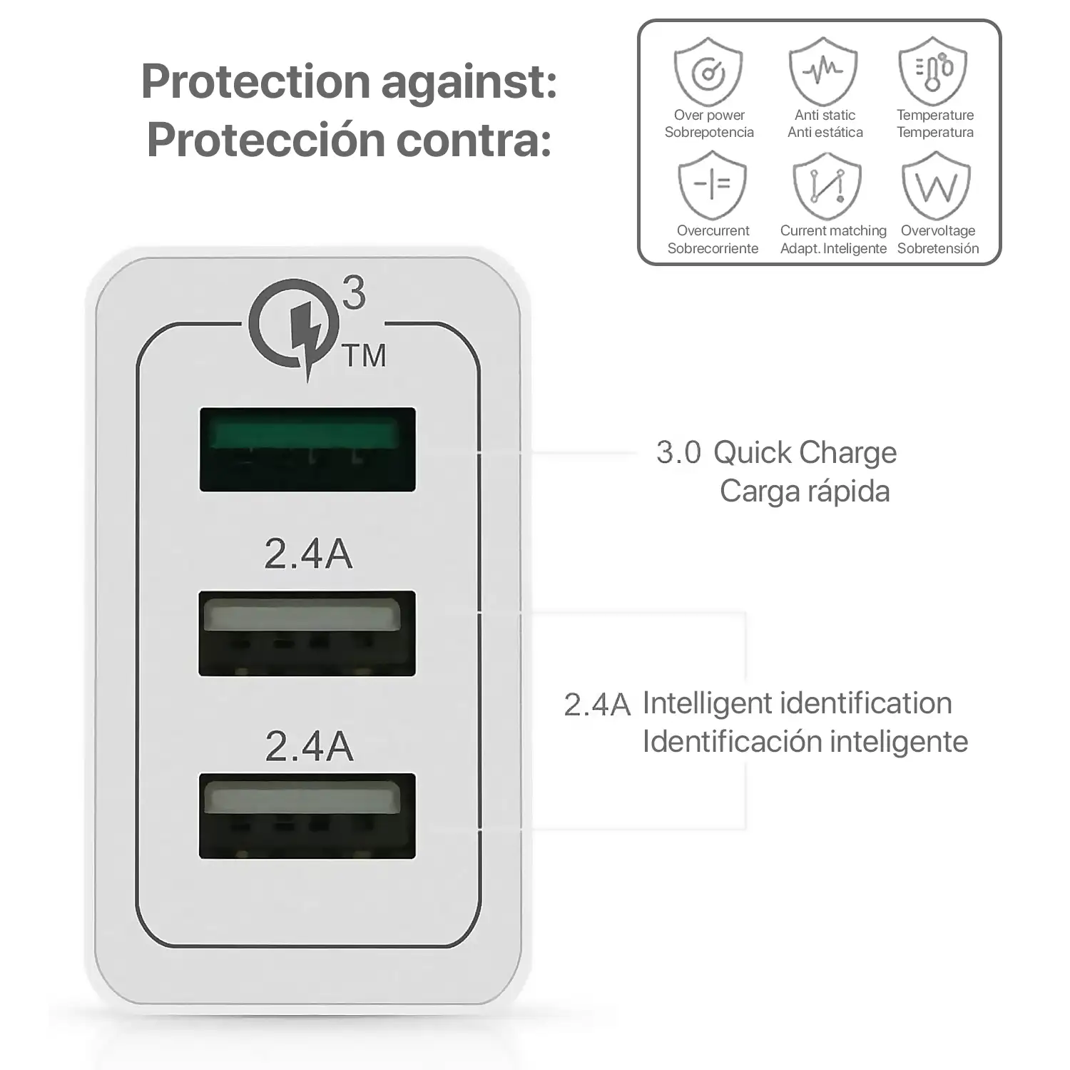 Cargador USB con puerto QC3.0 + doble puerto 2.4A-30W