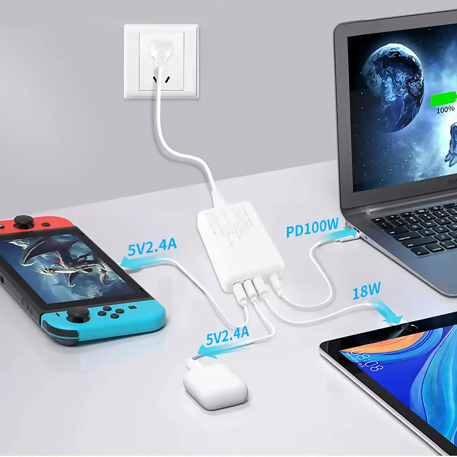 Cargador USB con salida PD100W + QC3.0 18W + doble salida 2.4A