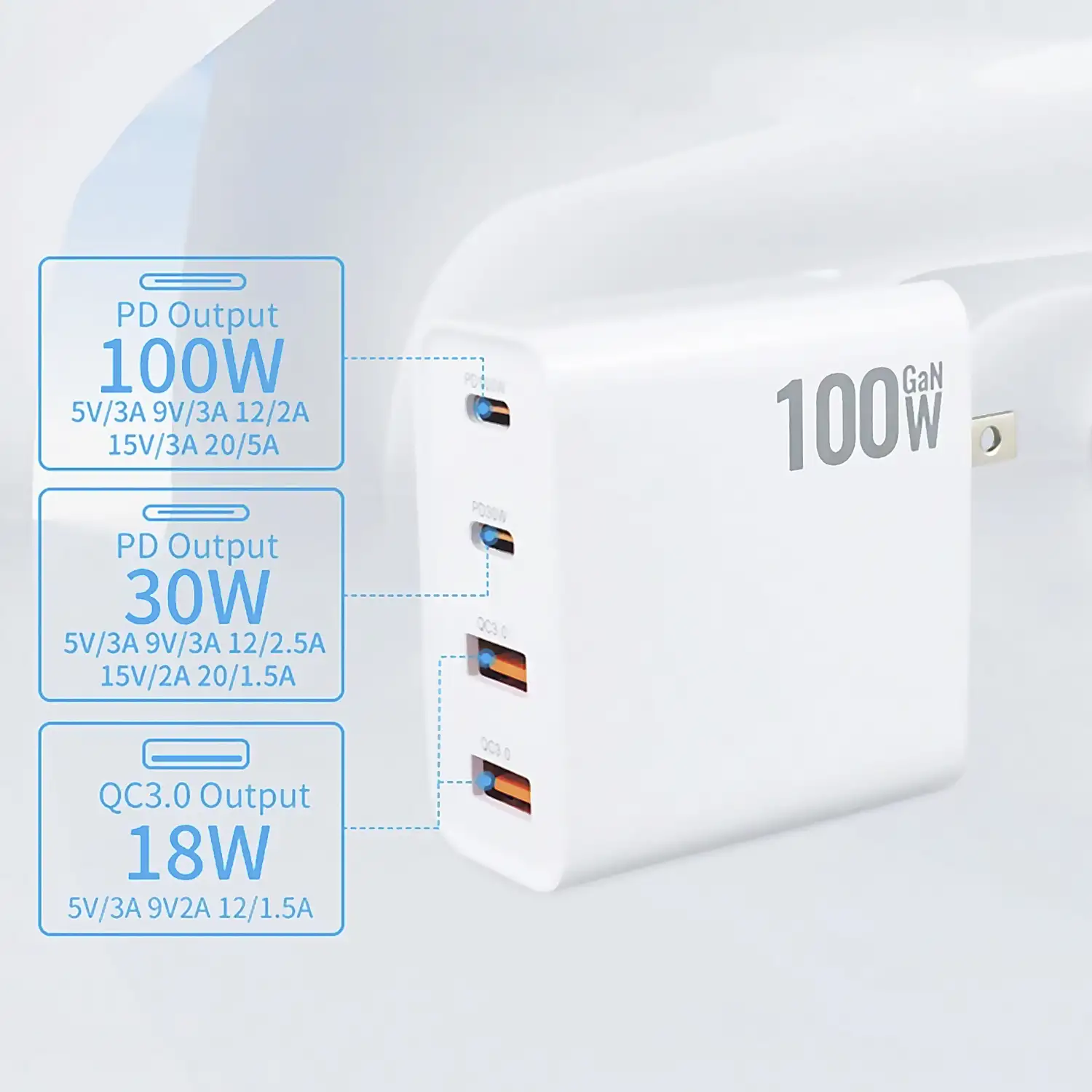 Cargador USB con salida PD100W + PD30 + doble QC3.0 18W. Enchufe US/EU.