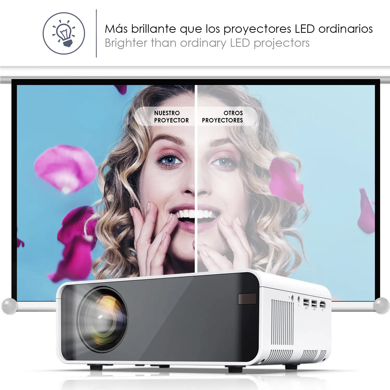 Video proyector LED W80 con Wifi y Android 6.0 incorporado. Full HD1080P, soporta 4K. De 27 a 200 pulgadas, brillo 8000 lm, altavoz incorporado.