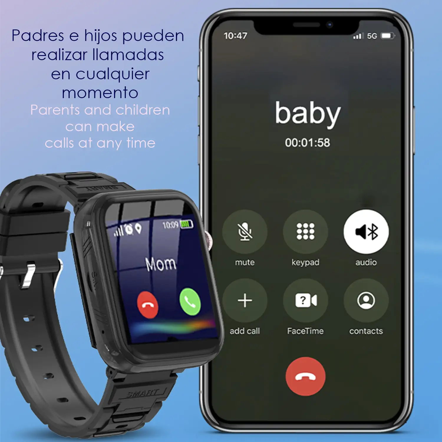 Smartwatch Phone Infantil T45 4G Android 8.1. Conectividad GPS, WIFI, LBS. Reconocimiento facial.