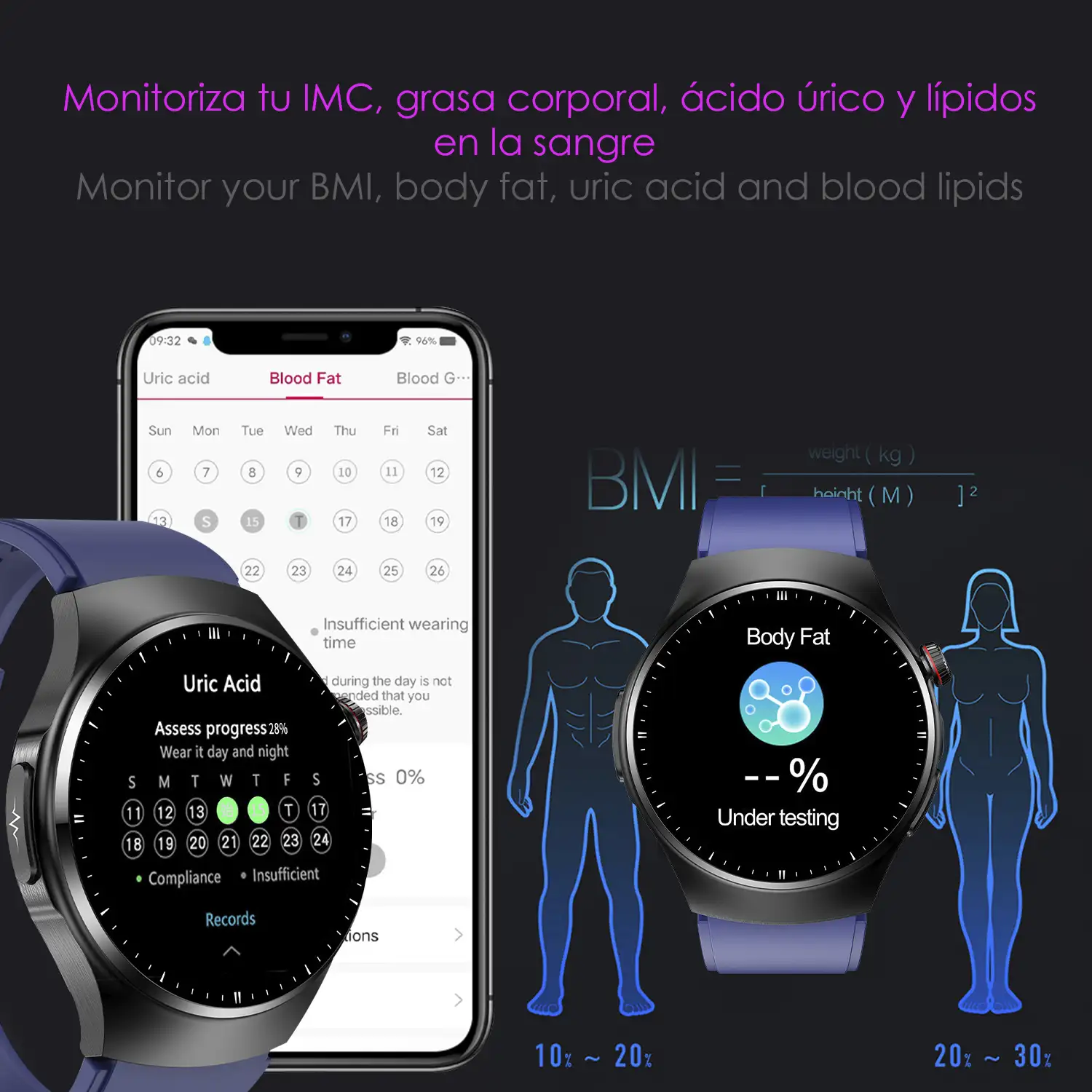 Smartwatch TK25. ECG , glucosa en sangre, ácido úrico y lípidos, IMC grasa corporal, temperatura, O2 y tensión.