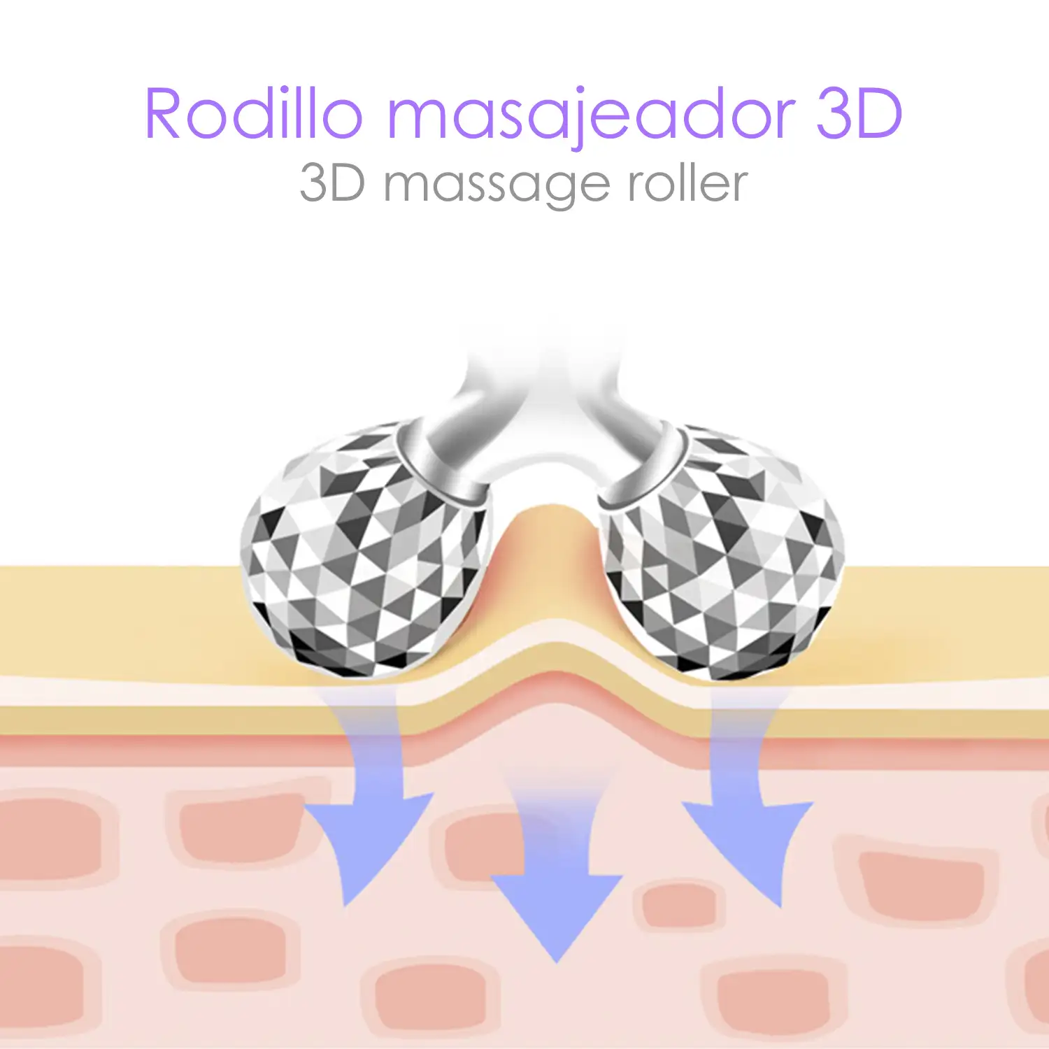 Rodillo masajeador 3D. Estiramiento lifting facial. Efecto adelgazante, reafirmante, para todo el cuerpo.