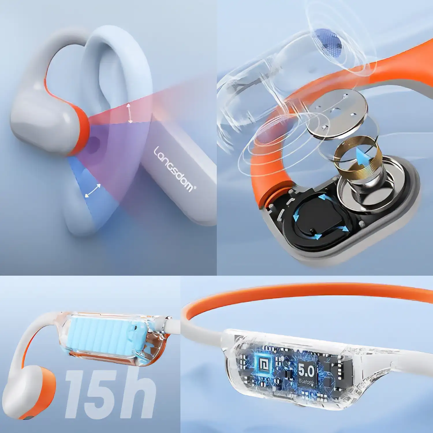 Auriculares deportivos tipo abiertos, Bluetooth 5.0, hasta 15 horas de batería. Máxima comodidad, alta calidad de sonido.
