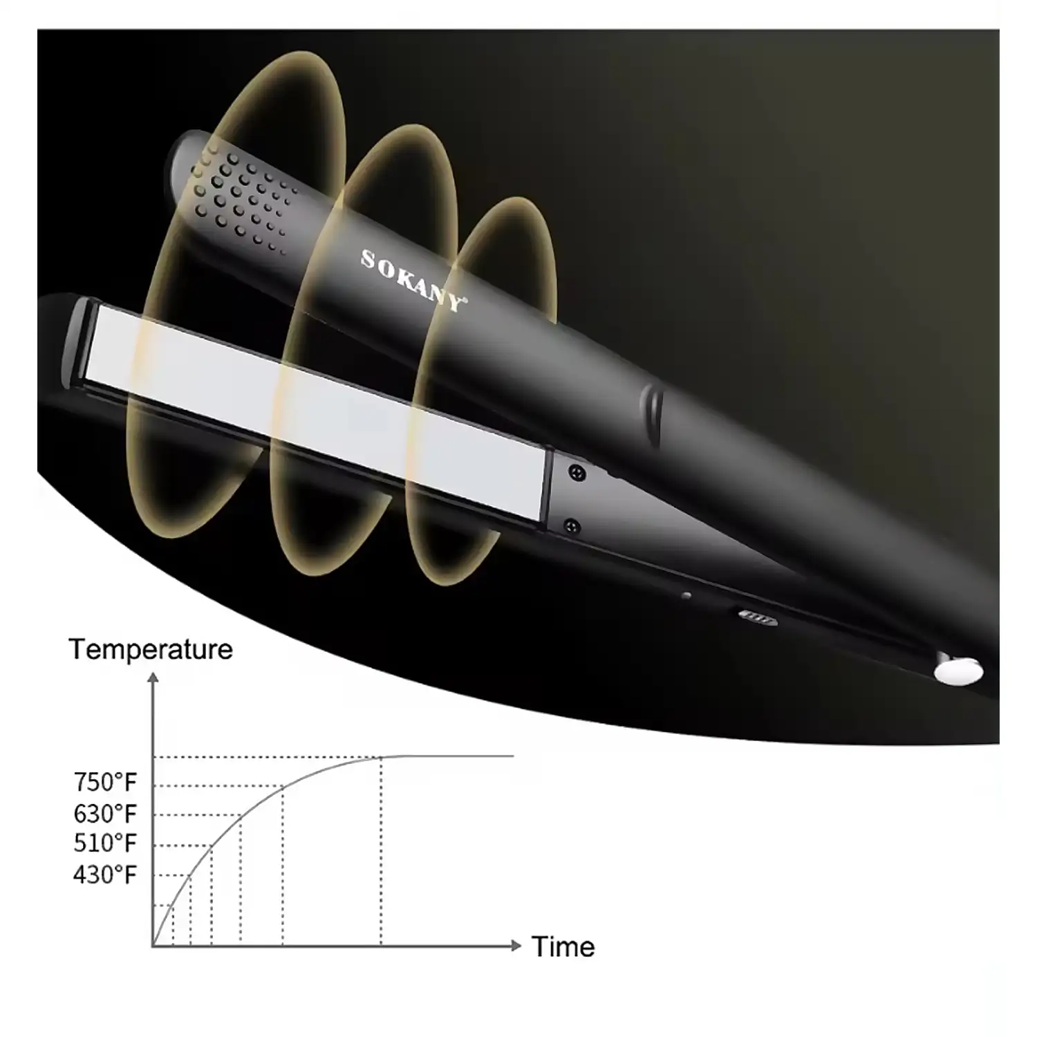 Plancha de pelo cerámica, temperatura ajustable, PTC placa, protección anti quemaduras