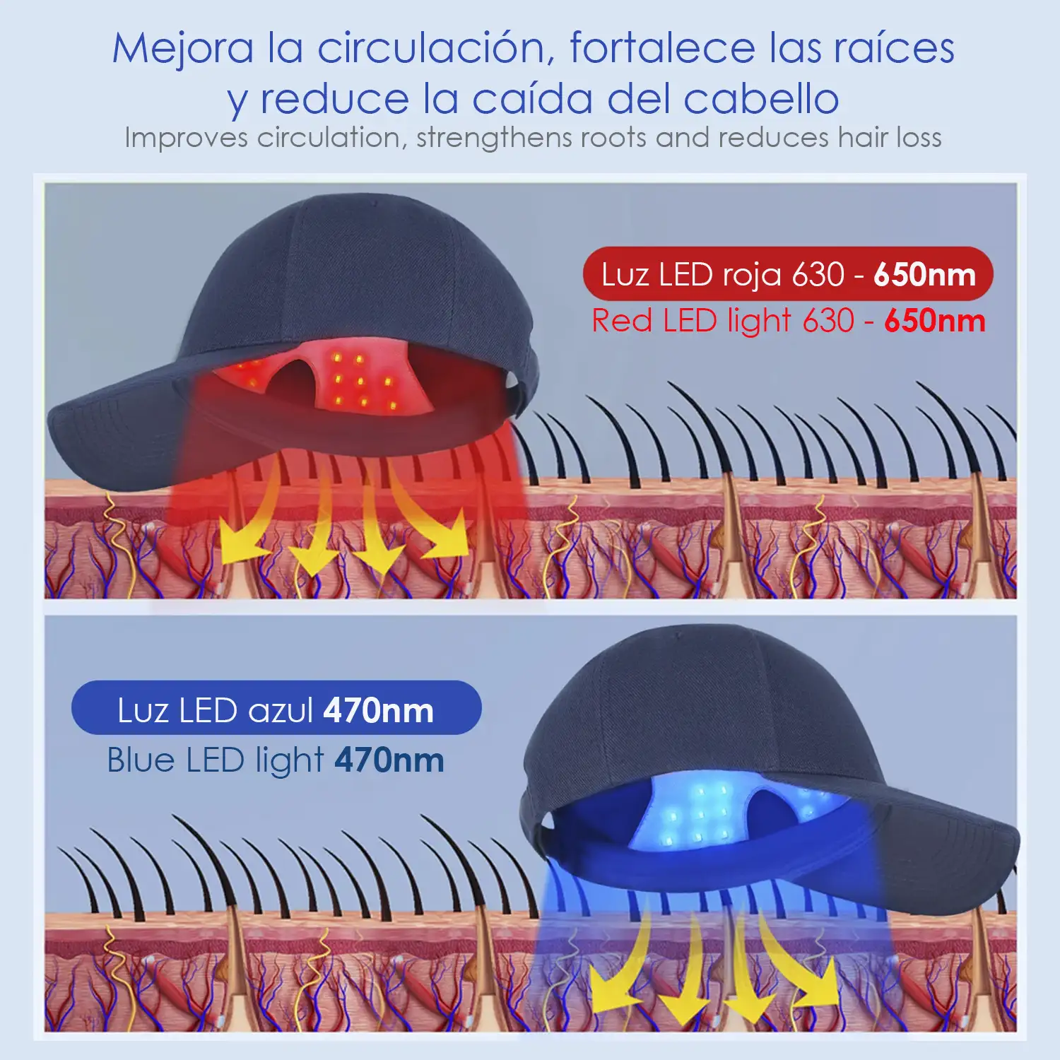 Gorra masajeadora con tratamiento capilar por luz LED. Mejora circulación, ayuda a fortalecer y anti-caída.
