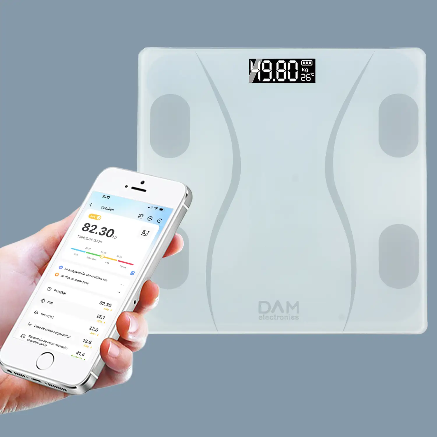 Báscula inteligente con bioimpedancia, Bluetooth y App. Peso, grasa%, IMC, edad corporal, etc.