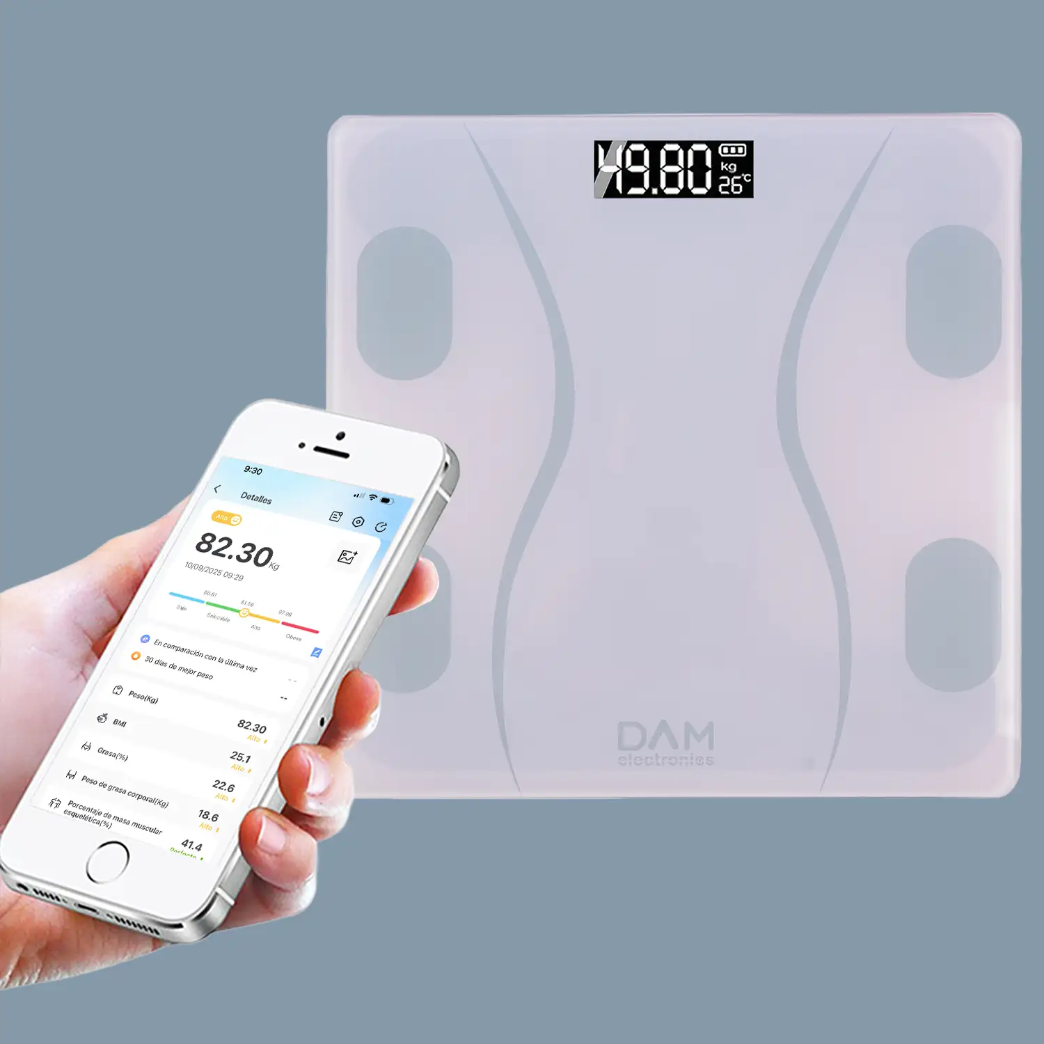 Báscula inteligente con bioimpedancia, Bluetooth y App. Peso, grasa%, IMC, edad corporal, etc.