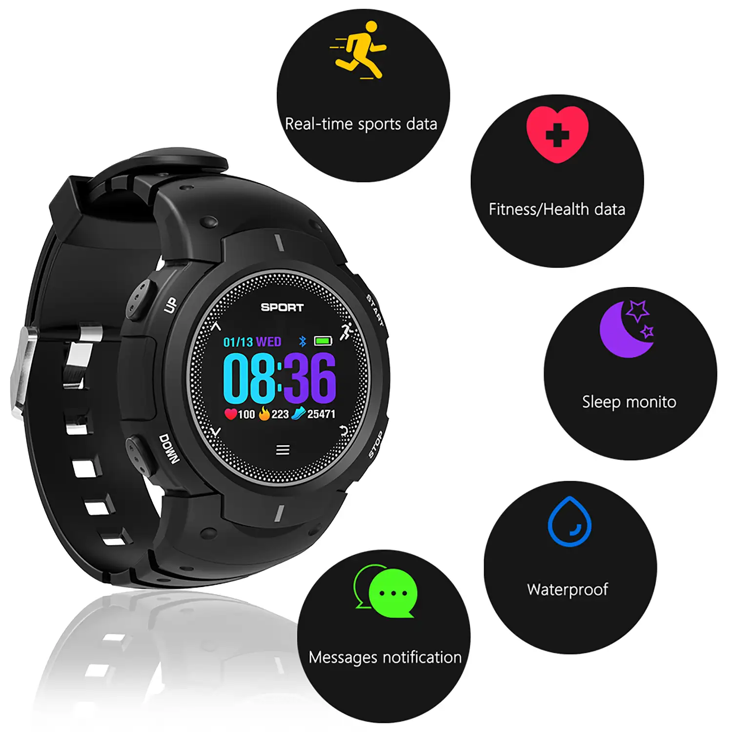 Brazalete inteligente F13 con pantalla a color monitor card aco y