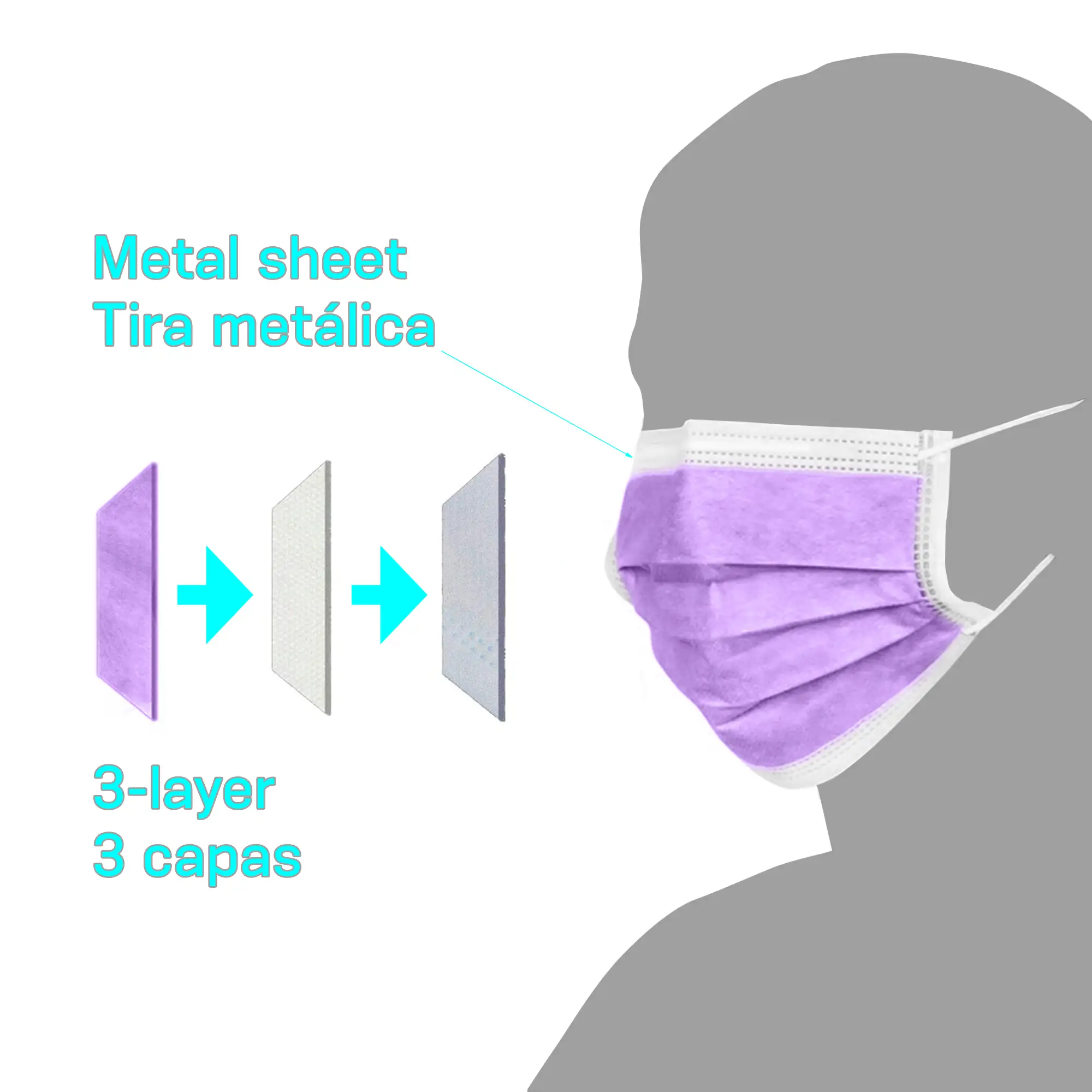 50 uds. Mascarilla HIGIÉNICA NO REUTILIZABLE de protección individual triple capa de uso personal. TEST REPORT AITEX conforme normativa EN 14683:2019+AC:2019  Especificación UNE 0064-1:2020.